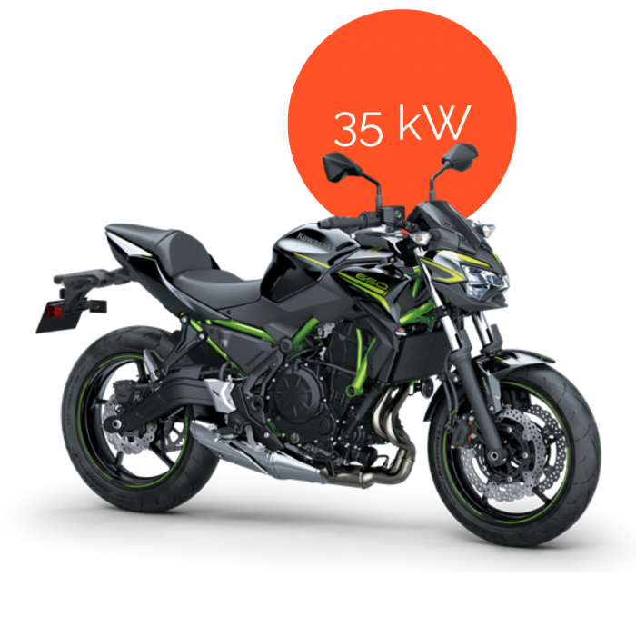 Picture of KAWASAKI Z 650 (2020) / 5